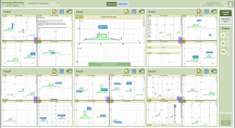 Teacher dashboard showing multiple students